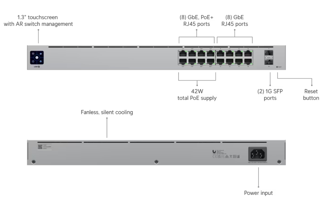 HFT